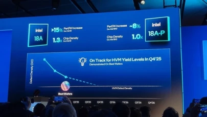 Intel 14A ve 18A-PT Süreçleri Nedir, Neler Sunuyor?