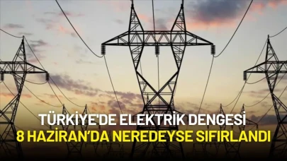 Türkiye'de Elektrik Dengesi 8 Haziran’da Neredeyse Sıfırlandı: Üretim-Tüketim El Ele!