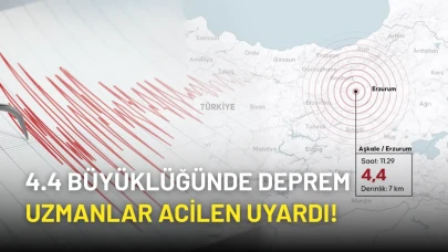 Erzurum’da 4.4 Büyüklüğünde Deprem Sonrası Uzmanlar Acilen Uyardı!