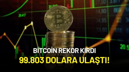 Bitcoin Rekor Kırdı: 99.803 Dolara Ulaştı! Yatırımcı Yeniden Kriptoya Yöneldi