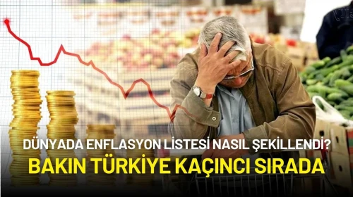 Dünyada Enflasyonun En Yüksek Olduğu Ülkeler Sıralamasında Türkiye Kaçıncı Basamakta?