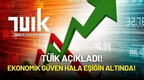 TÜİK Verileri Alarm Veriyor: Ekonomik Güven Hala Eşiğin Altında!