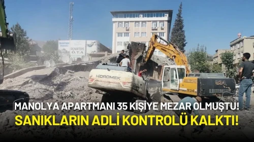 Depremde Yıkılan Binayla İlgili MADO Davasında Sanıkların Adli Kontrolü Kalktı!