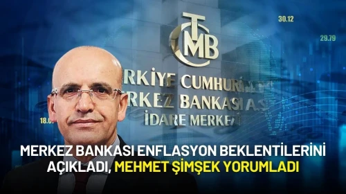 Merkez Bankası Enflasyon Beklentilerini Açıkladı, Mehmet Şimşek Yorumladı
