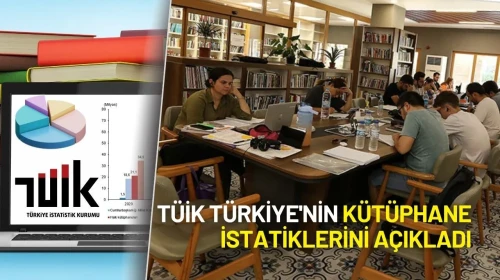 TÜİK Türkiye'nin Kütüphane İstatiklerini Açıkladı