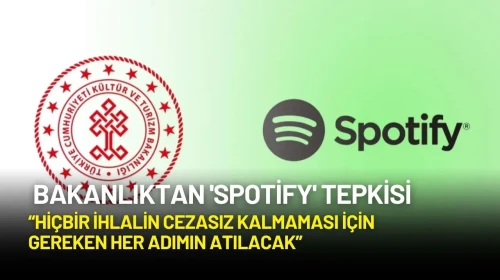 Kültür Bakanlığından Spotify'a Milli Değerler Tepkisi Büyüyor