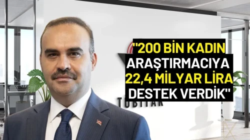 Bakan Kacır: "200 Bin Kadın Araştırmacıya 22,4 Milyar Lira Destek Verdik"