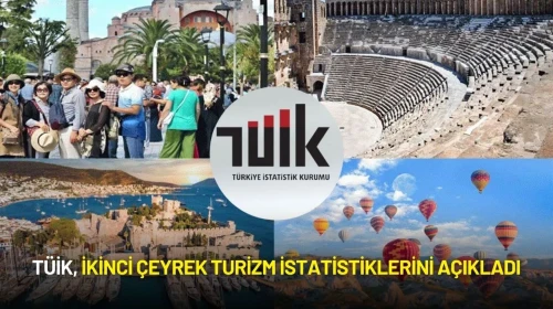 TÜİK Açıkladı: 2025 İkinci Çeyrek Turizm Geliri Yüzde 8,4 Arttı