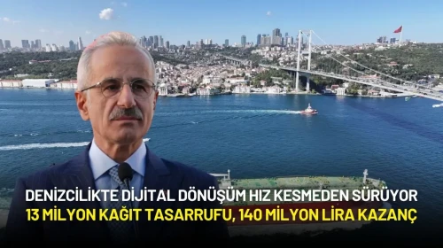 Denizcilikte Dijital Dönüşüm Hız Kesmeden Sürüyor