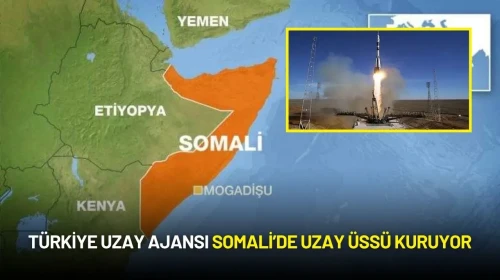 Türkiye Uzay Ajansı Somali’de Uzay Üssü Kuruyor