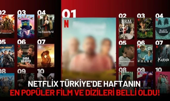 Netflix Türkiye’de Haftanın En Popüler Film ve Dizileri Belli Oldu! İşte Zirveye Yerleşen Yapımlar