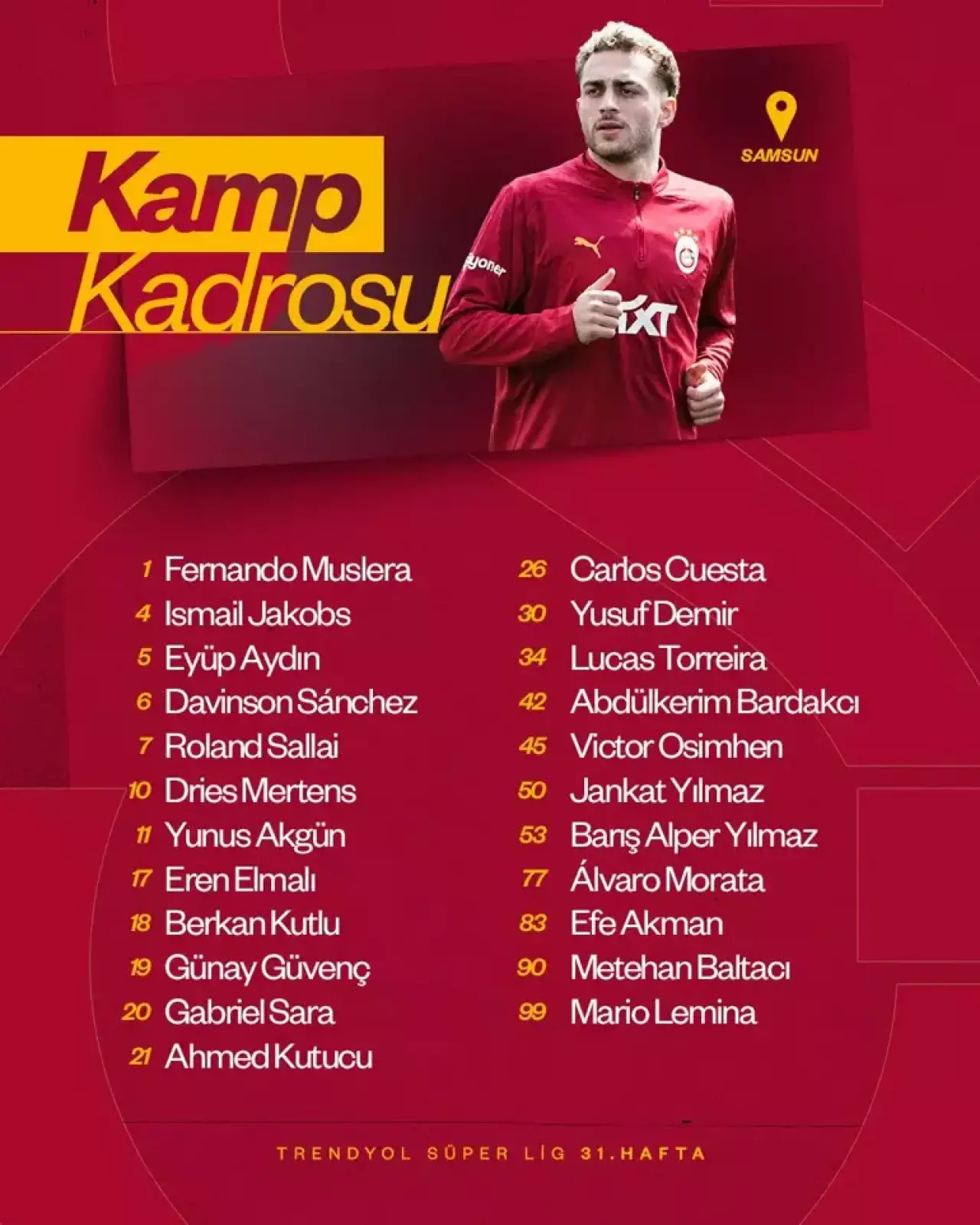 Galatasaray'da Samsunspor Maçı Öncesi Sakatlık Şoku! Üç İsim Kadro Dışında 2